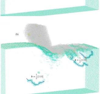 Fig. 3. Dislocation nucleation while cutting the (010) plane at 1500 K at a cutting distance of (a) 10 nm and (b) 20 nm.