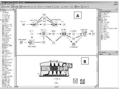 Fig. 2. An example of a generated chain of physical laws and basic schemata (A: result of mechanized mode) which represents a design concept for windshield sticker removal (B: result of manual mode using simple modeller) [18] 