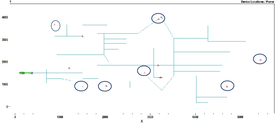 Figure 2.1. Prototype Distribution Feeder – Location of PV installations (circled) 