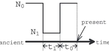 Table 2 illustrates the amount of power lost. Among our