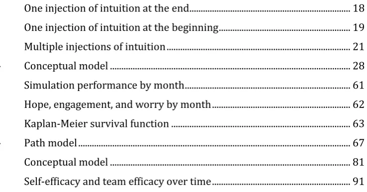 Figure 2-1 One injection of intuition at the end ......................................................................