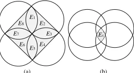 Fig. 2.  Notion of an element and a  K-covered element. (a) The shaped area is divided into eight elements E1, E2, …, E8, where four elements are covered by two sensors and the remaining four by one only