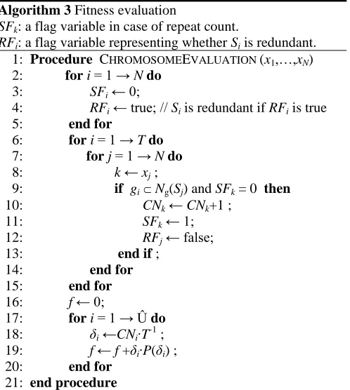 Fig. 10.  Representation of chromosome.  ensuring that the coverage ratio summation of The total number of matching combinations is Û!