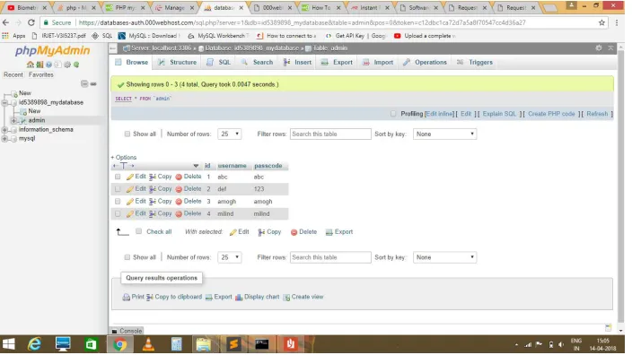 Figure 3 Database creation 