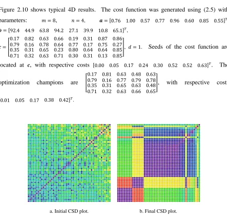 Figure 2.10 shows typical 4D results.  The cost function was generated using (2.5) with 