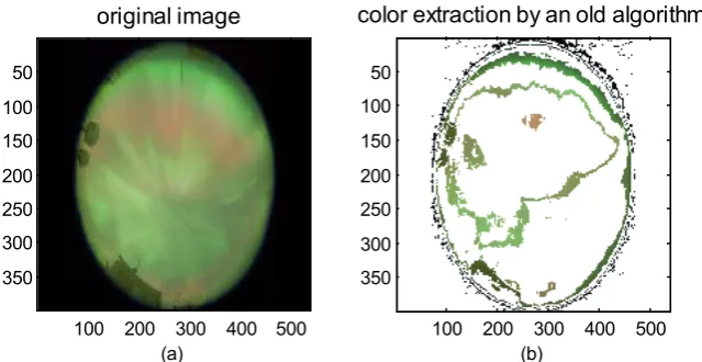 Figure 3. Color extraction by the proposed algorithm to ambiguous color boundary of polar