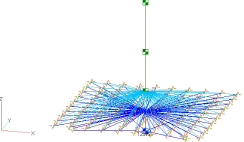 Figure 7. Reactor Building Stick Model  
