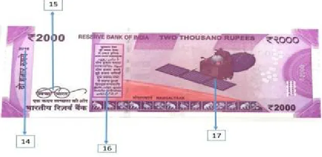 Fig. 2:  Salient features on the Back of the Rs.2000 Banknote Year of printing on the note  