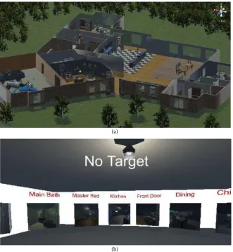 Figure 1. (a) Overhead view of 3DPass taken in unity (roof removed). (b) Teleporter room