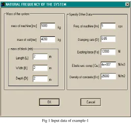 Fig 2 Analysis results of example-1 