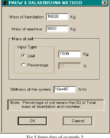 Fig 4 Results of example 2 
