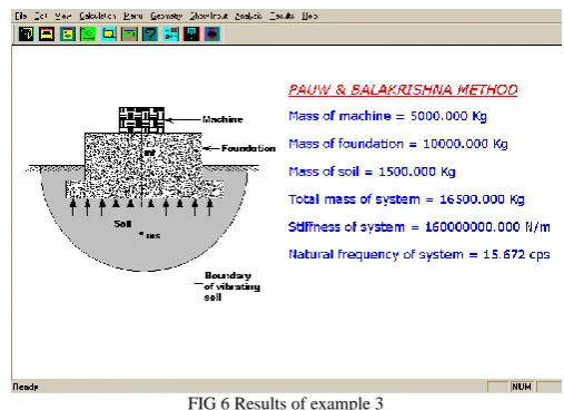 FIG 6 Results of example 3 