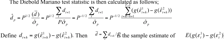 Table D in the appendix reports the test statistic of the results of the Diebold Mariano test statistic for the out-of-sample forecast of non-nested models