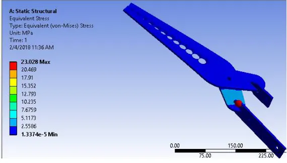 Fig 7: Results of bending stress analysis on MHT frame    
