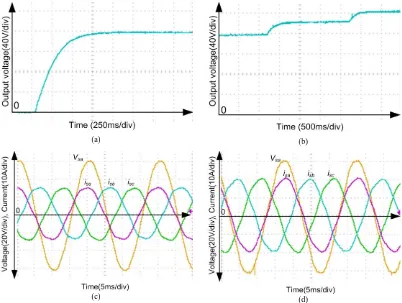Fig.7: Experimental waveforms for the 2kW prototype three-phase buck-boost converter demonstrating its practical viability, (a) output dc  voltage during start-up from zero to 154V, (b) output dc voltage during transitions from 154V to 174V and from 174V t