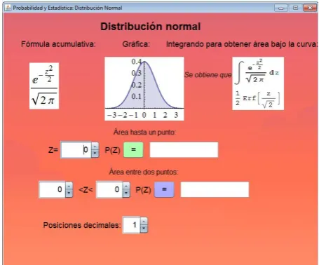 Figure 7. Binominal distribution program.  