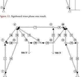 Figure 12. Signboard truss phase one result. 