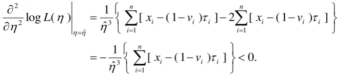 Table A1 is obtained by reading off numerical values from Fig. 1 of Hong, et al. (2009)