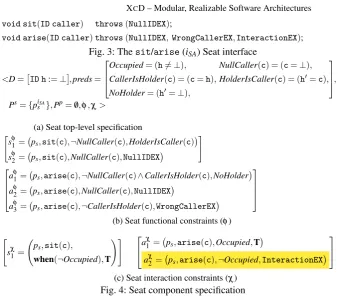 Fig. 3: The sit/arise (iSA) Seat interface�