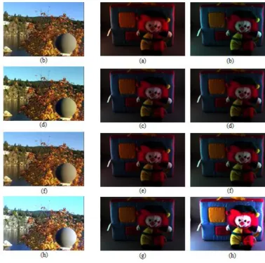Figure 7: Original and colour balanced images from different techniques: a) Original image, b) Grey World, c) Max-RGB, d) Shades of Grey, e) 1st Order Grey Edge, f) 2nd Order Grey Edge, g) Weighted Grey Edge and h) Proposed method’s images