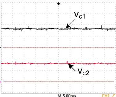 Fig. 10:  Waveforms illustrate operation of hybrid converter at reduced modulation index
