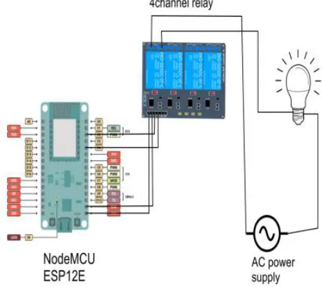 Fig. 1.5 Bulb is OFF
