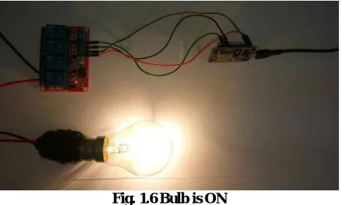 Fig. 1.6 Bulb is ON  
