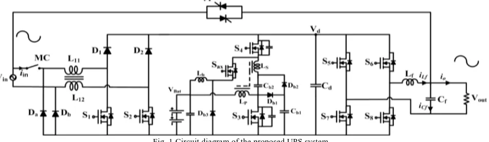 Fig. 1 Circuit diagram of the proposed UPS system 