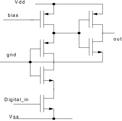 Figure 2.2: Digital output to driver circuit interface circuit 
