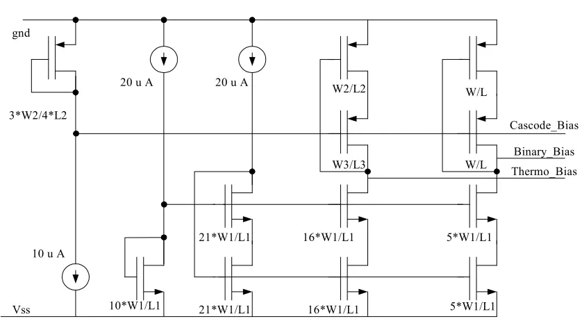 Figure 2.26: DAC bias circuit 