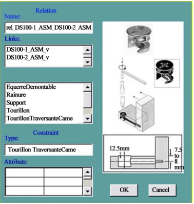 Figure 11. Panel of library of assembly solutions. 