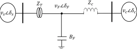 Figure 2: Steady state VSC station model 