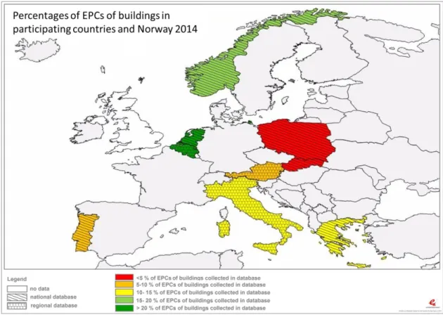 Figure 1: The scope of EPC collection in the partner countries