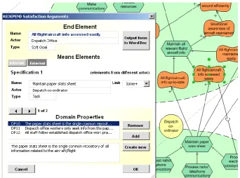 Figure 7: One satisfaction argument showing the maintain paper stats sheet specification taken from the VANTAGE model, specified in REDEPEND   