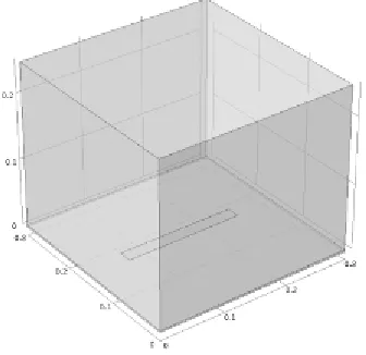 Figure 2.4: The heat flux specified in the form of a rectangle function that goes to 1 between x=3 mm and x= 3.18 mm and 0 elsewhere