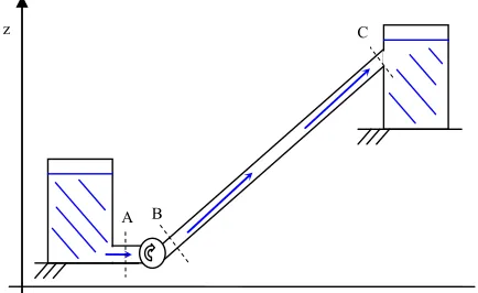 Figure 5. Typical schema of flow within a pipeline. 