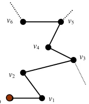 Figure 8. Final part of  S with destination v0. 