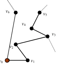 Table 2Classical empirical equations were used to calculate pipeline construction material, and the material selected was carbon steel [9]
