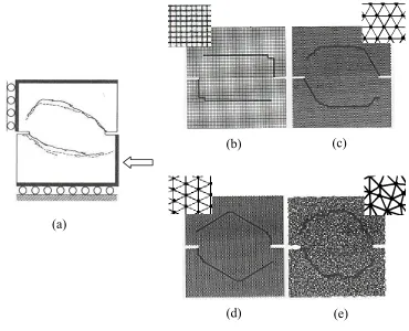 Figure 2.1 Geometry and Crack Pattern of (a) Shear Experiment on Concrete Plate and 
