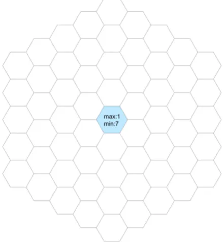Figure 1. A net with hexagonal cells containing power plants in the center position. 