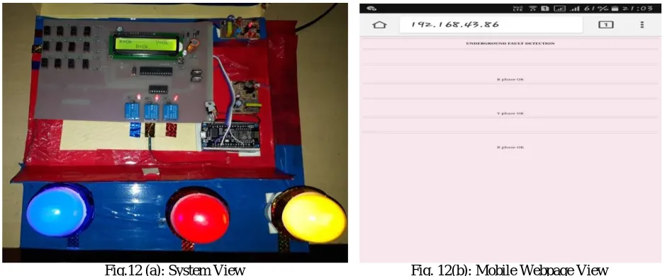 Fig.12 (a): System View  