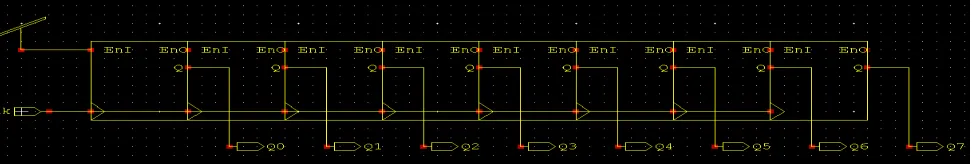 Fig. 3.5 8 bit counter using T-flip flop 
