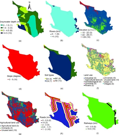 Figure 2. Maps of suitability indexes of (a): Ground water depth; (b): Rivers; (c): Elevation; (d): Slope; (e): Soil types; (f): Land use; (g): Agricultural land use; (h): Roads; (i): Railways