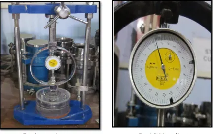 Figure 1. constant volume test set up 