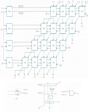 Fig 4: Booth Array Multiplier  