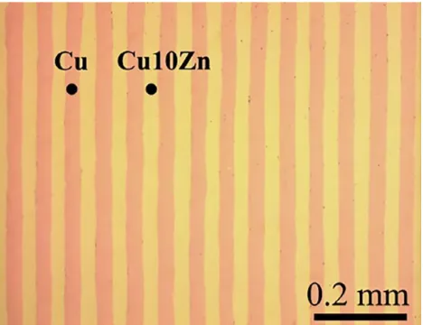 Figure 6: Schematics of a typical laminate-structured material [12]. 