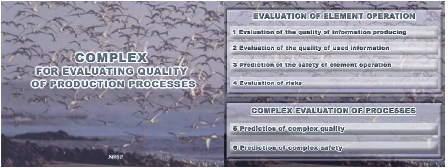 Figure 15. The offered way is the use of created methods to analyze and optimize system processes