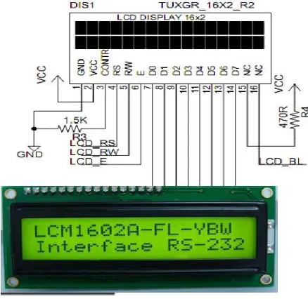 Fig 1.3: pin diagram 