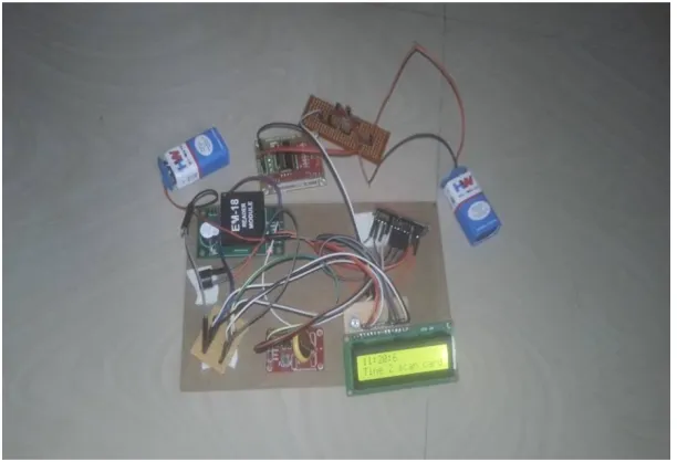 Fig 4: Experimental Setup 
