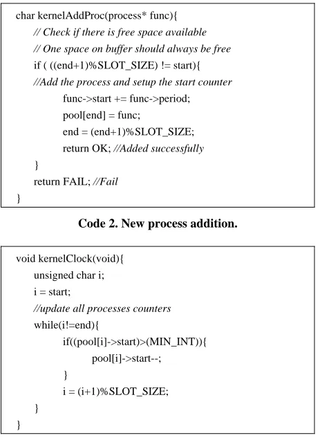 Figure 3. The function kernelLoop is responsible for the proc-esses execution. The order in which the processes will be 